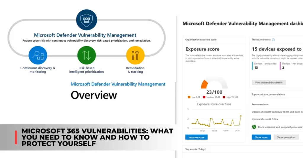 Microsoft 365 vulnerabilities